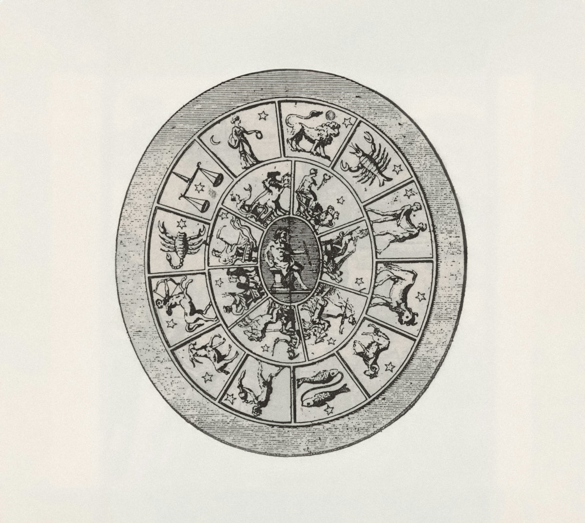 Zodiac wheel with astrological symbols and figures